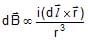 Biot Savart Law and its Applications | Physics for JAMB